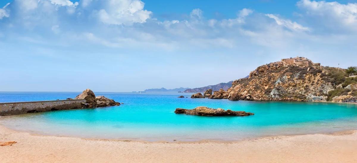 Ibersol Group Ibersol Group